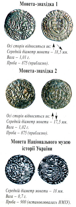 Монета Національного музею історії України