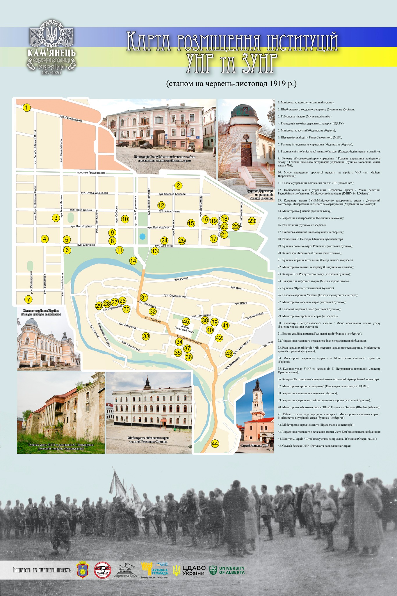 Мапа діяльності УНР в Кам'янці-Подільському