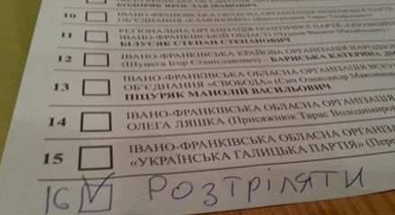 Результати місцевих виборів в Кам'янці-Подільському
