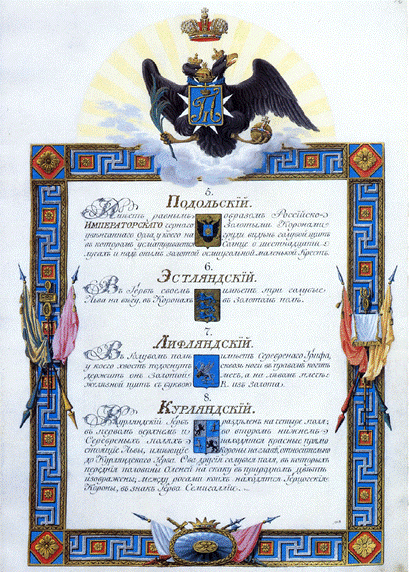 Зображення герба Поділля в Маніфесті про повний герб Всеосійської імперії