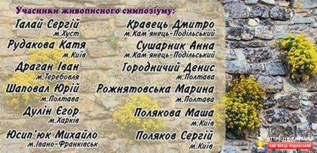 Портрет Поділля