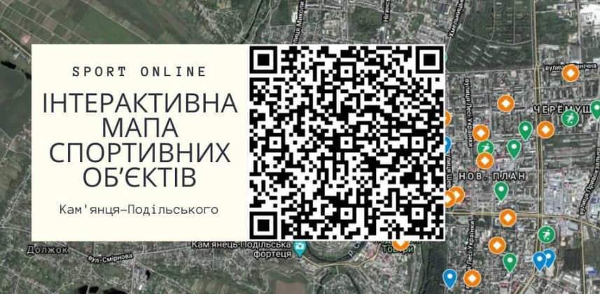 Спортивні об'єкти  Кам'янця–Подільського