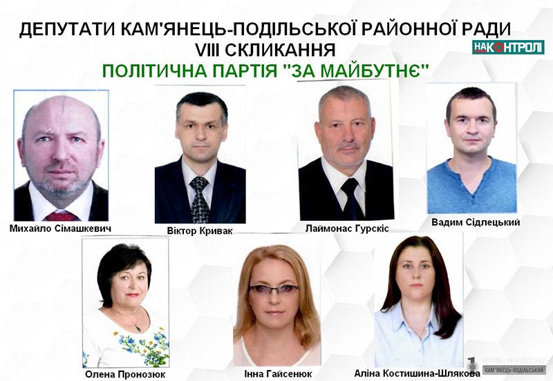 Депутати Кам'янець-Подільської районої ради від За майбутнє