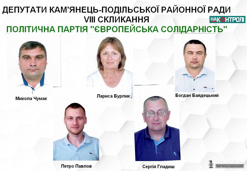 Депутати Кам'янець-Подільської районої ради від Європейської солідарності