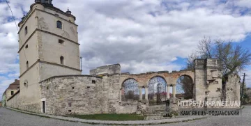 Торгівельні відносини на Поділлі і в місті Кам’янці в XVII ст.