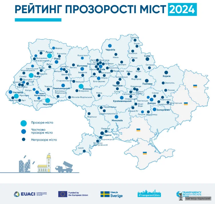 Кам'янець пасе задніх як і при бандюках!
