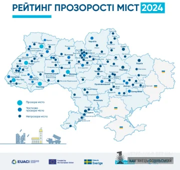Кам'янець пасе задніх як і при бандюках!