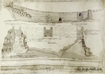 Замковий міст. Кресленик 1841 року