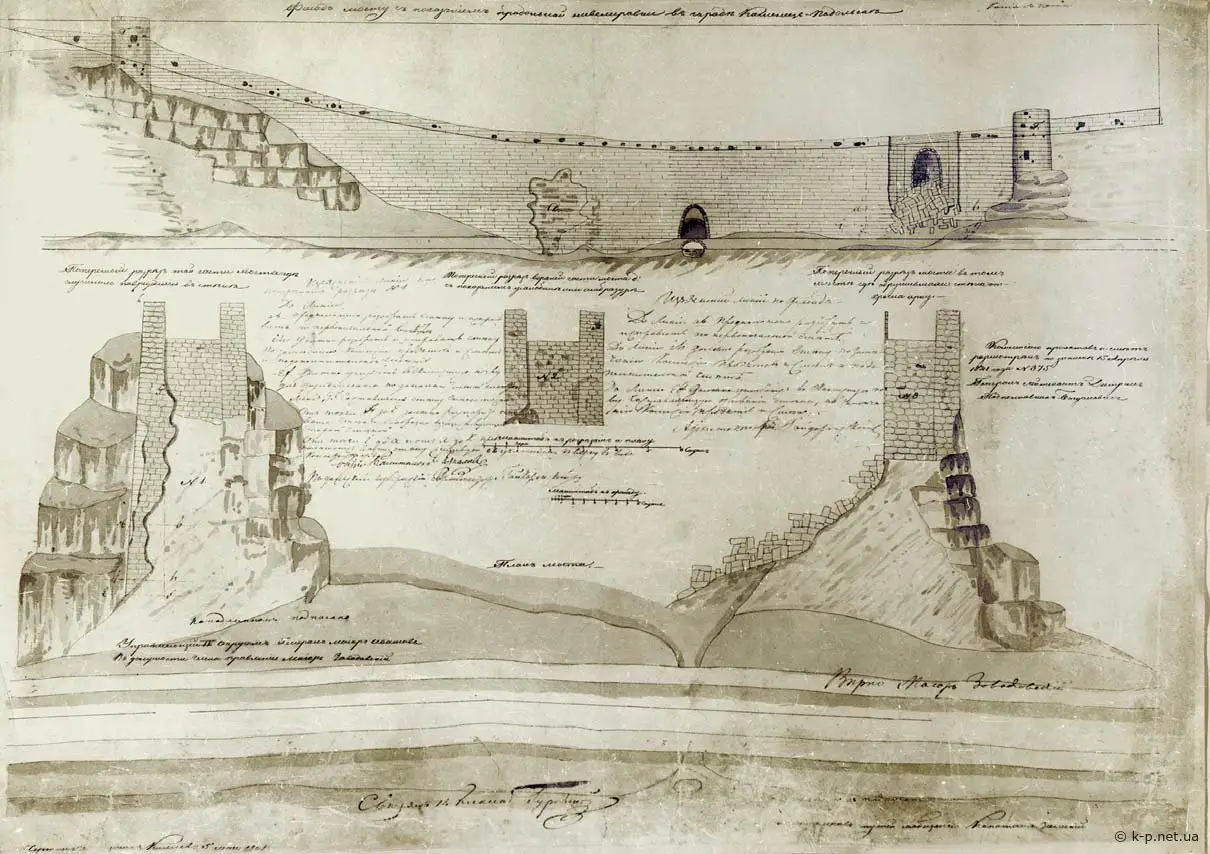 Замковий міст. Кресленик 1841 року