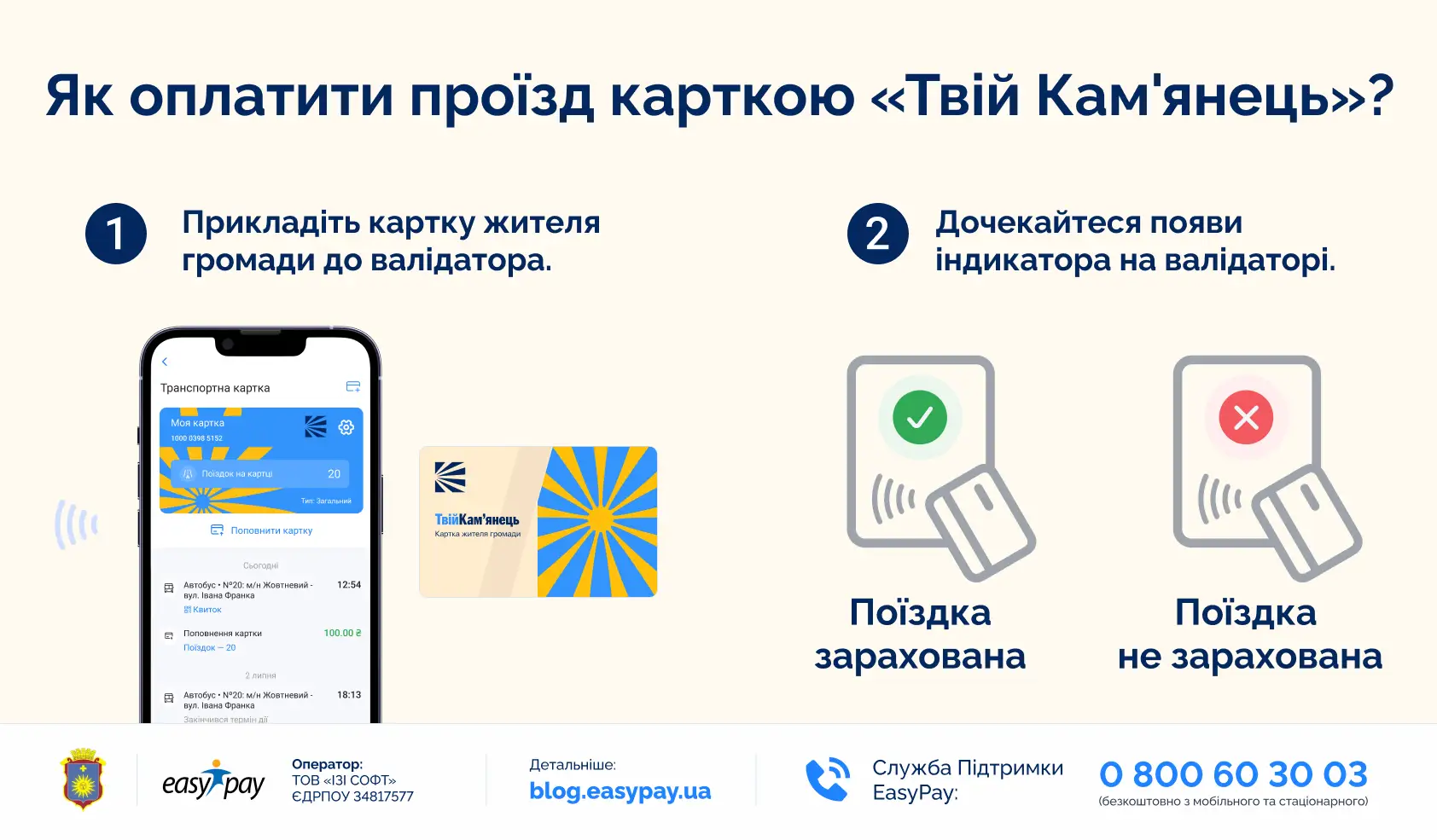 Причини блокування картки Кам'янчанина