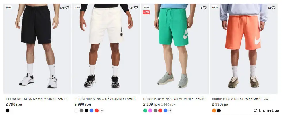 Чоловічі шорти Nike для літа: як вибрати зручну модель на кожен день?