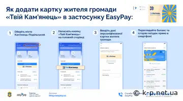 Картка кам'янчанина для пільгових категорій населення