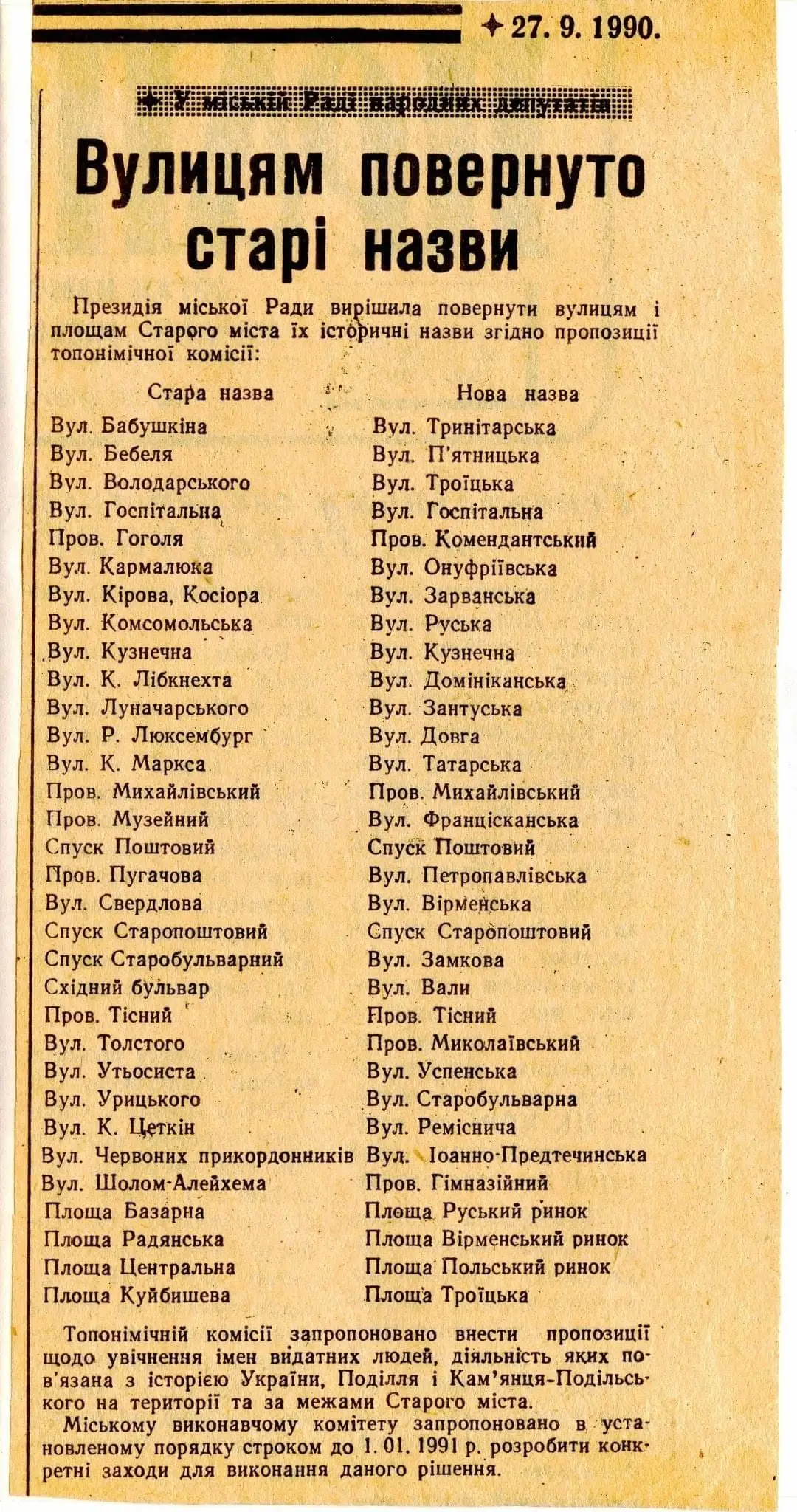Переіменовані вулиці 1990